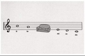 Musical note on staff with numbered notes below.